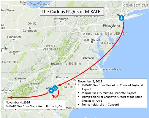 M-KATE flight North Carolina